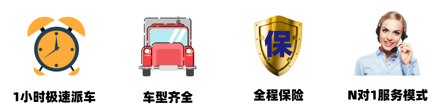 貨運(yùn)服務(wù)優(yōu)勢.png 貨運(yùn)服務(wù)優(yōu)勢.png