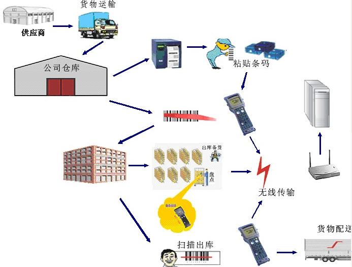 ���h(yu��n)���� �����Lɳ������؛�\(y��n)��˾